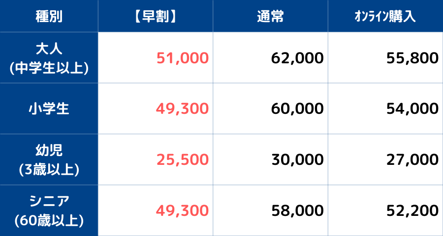 車山高原 SKYPARK RESORT申込トップ｜CLOUD PASS